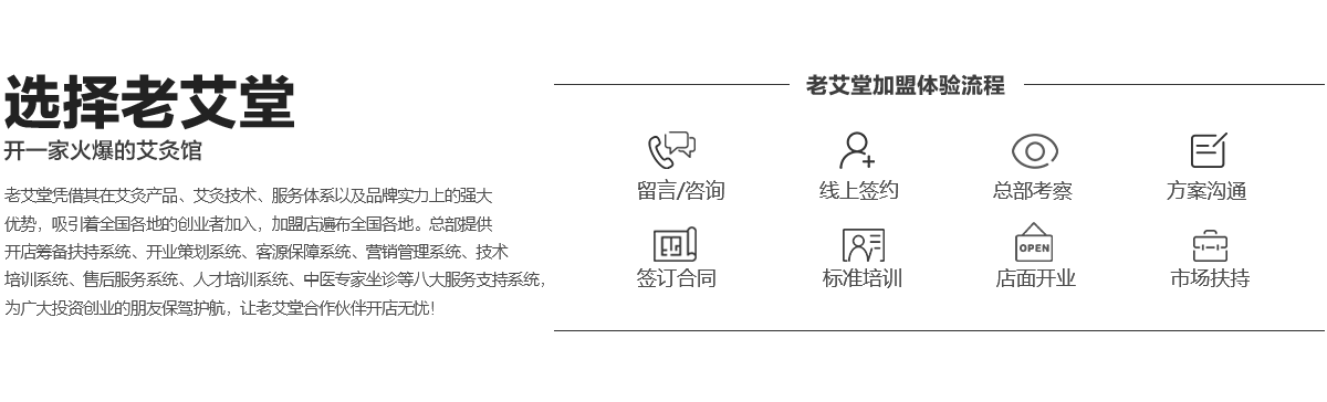 老艾堂服務(wù)體驗流程
